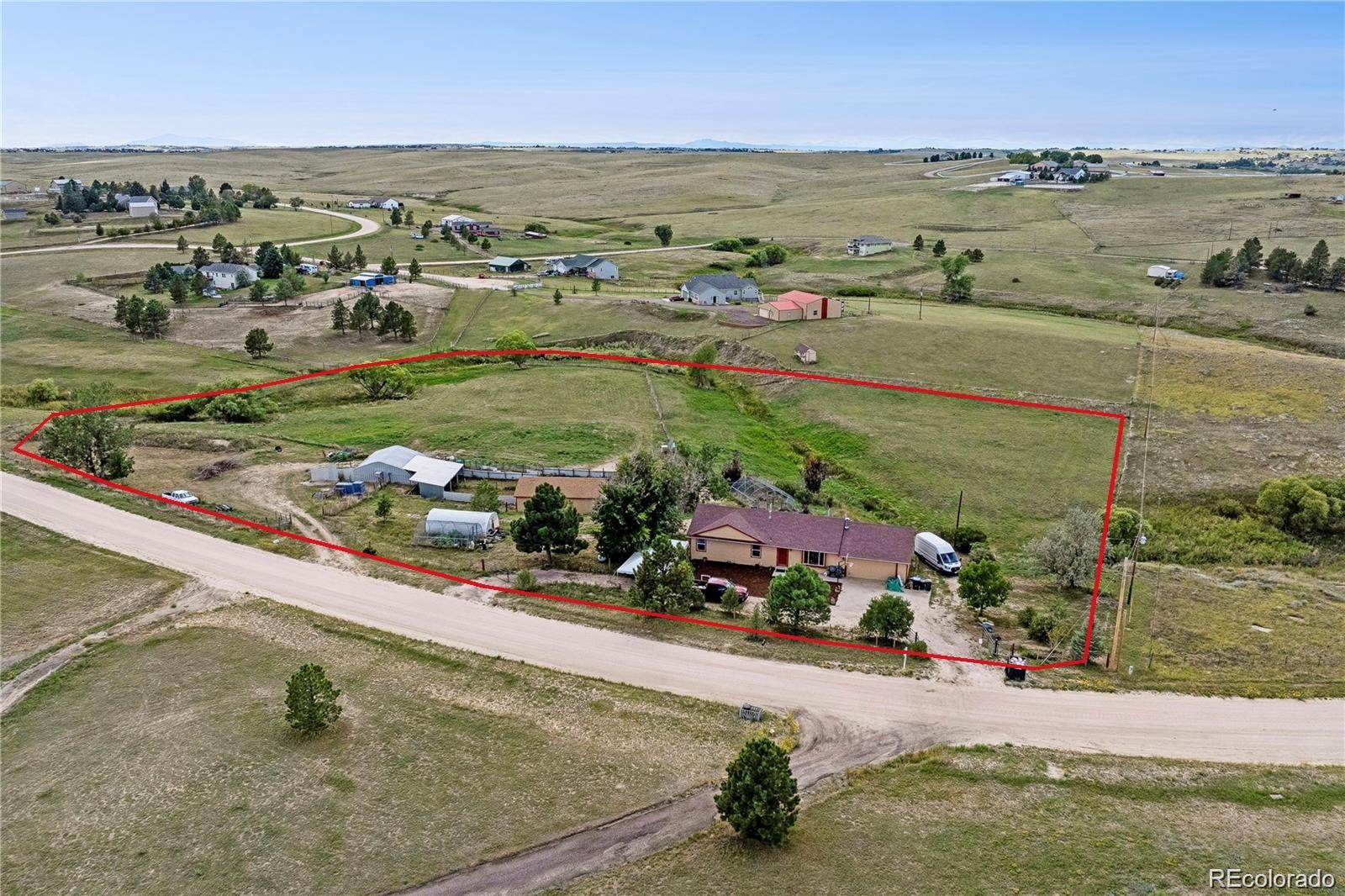 3426 Pikes Peak Road