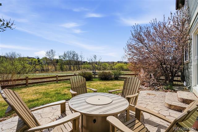5054 Ashbrook Circle