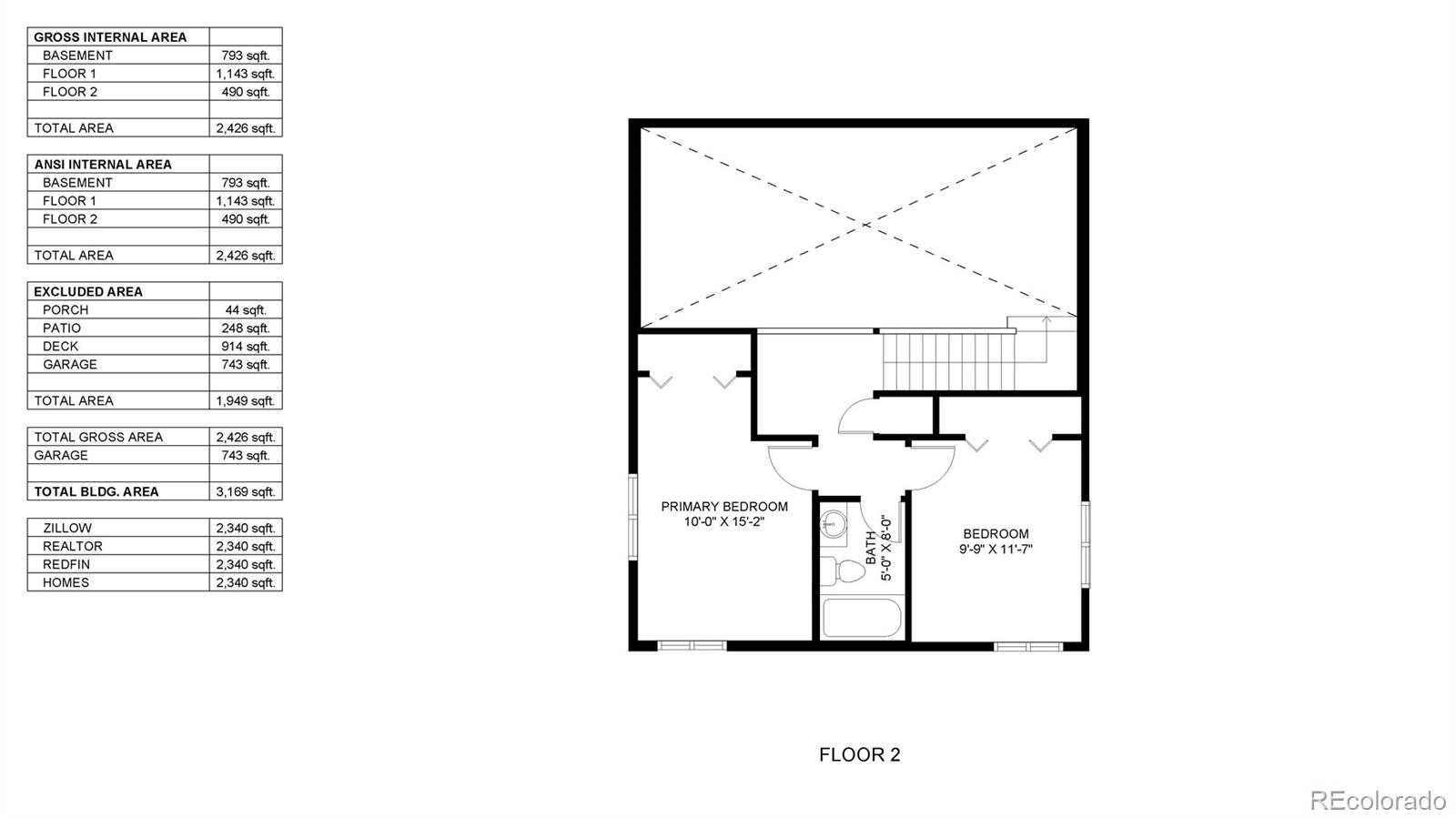 92 Four Bits Street