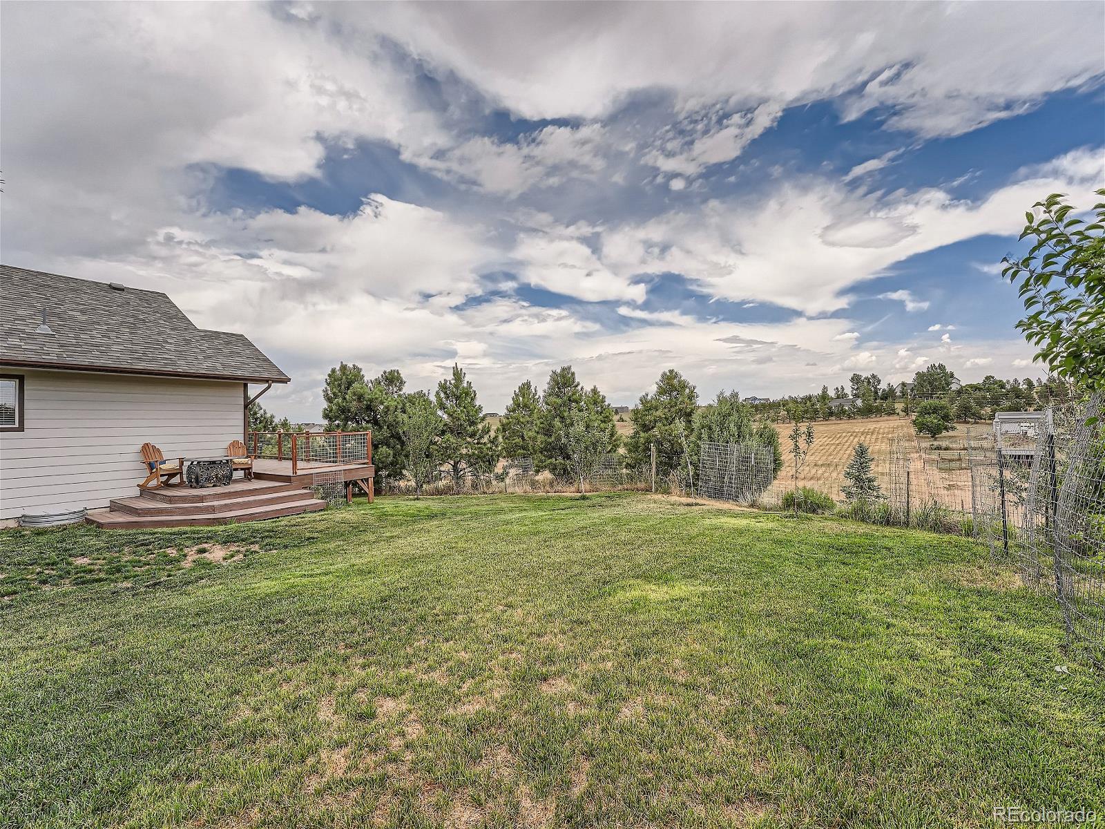 3517 Green Mountain Circle