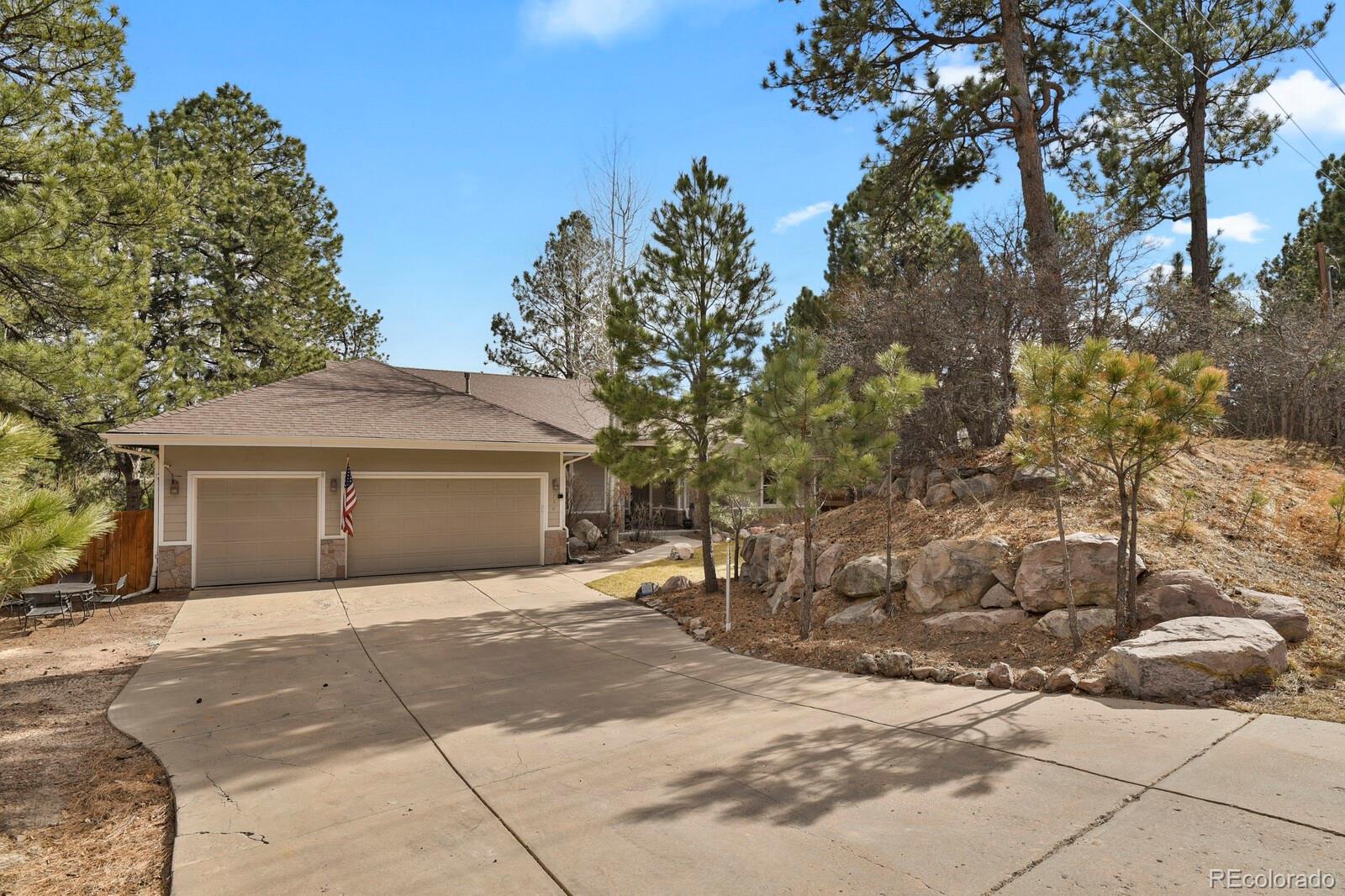 730 Tenderfoot Drive