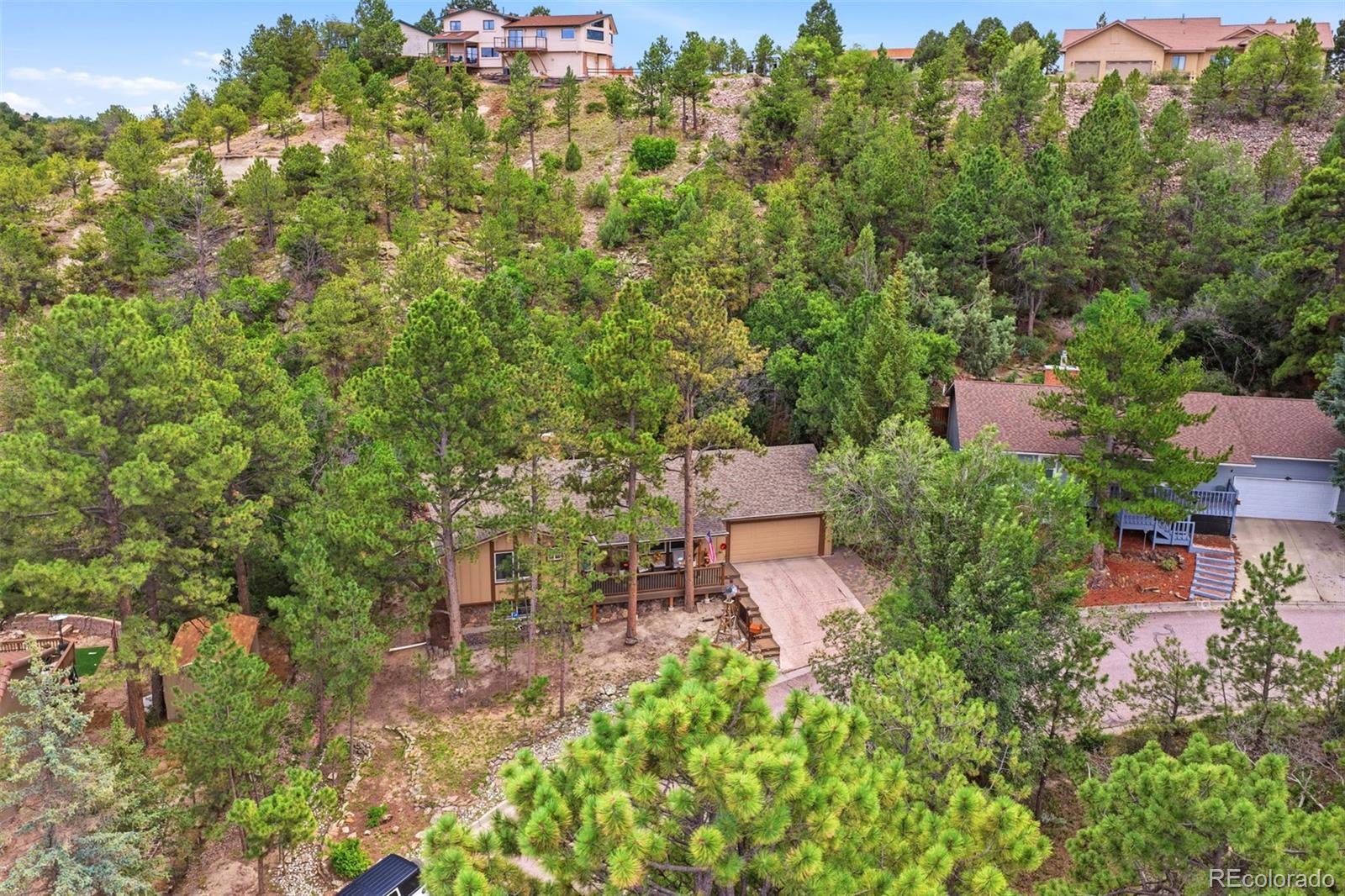 1145 Garlock Lane