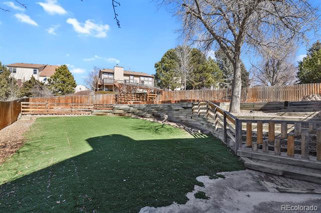 2230 Havenridge Drive