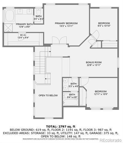 10778 Mountshire Circle
