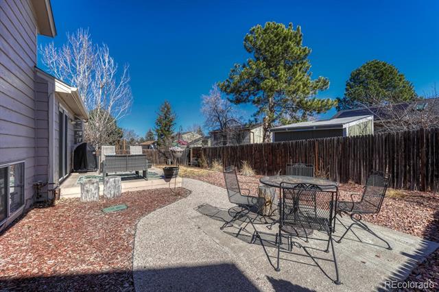 4152 S Dunkirk Way