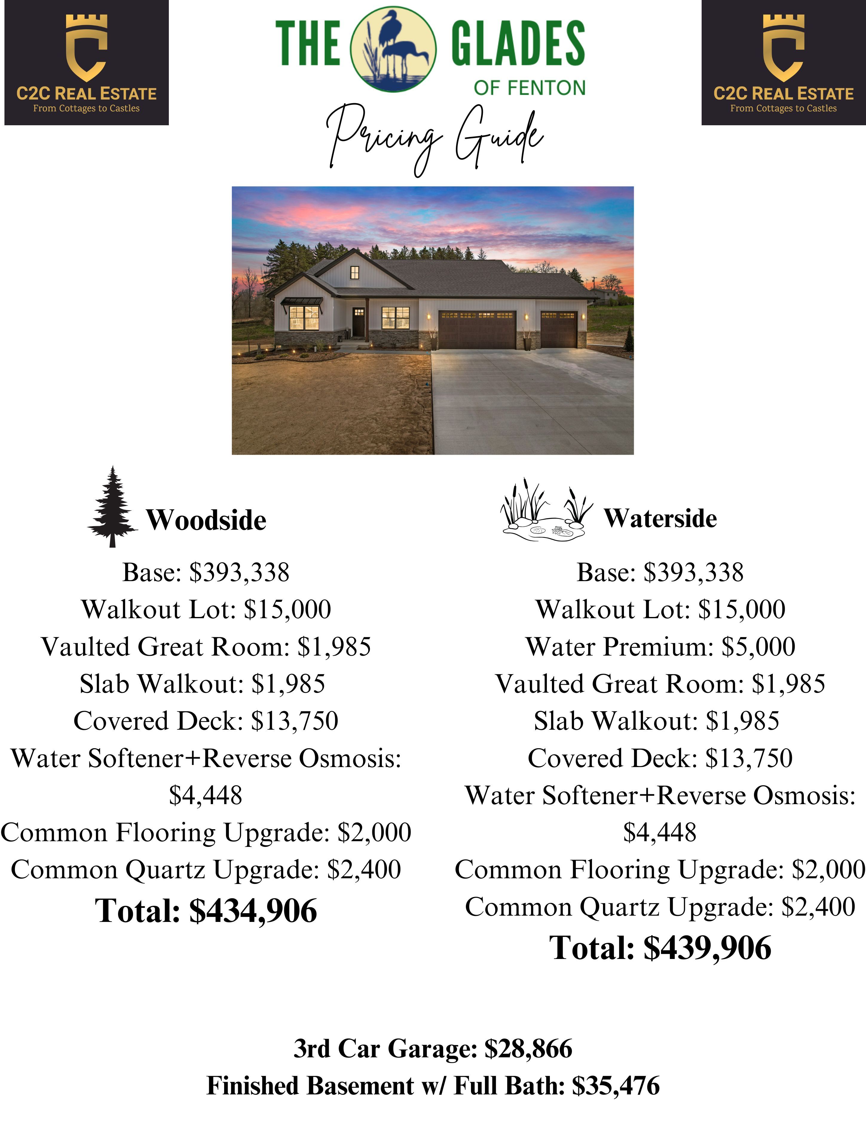 12711 IVY Lane