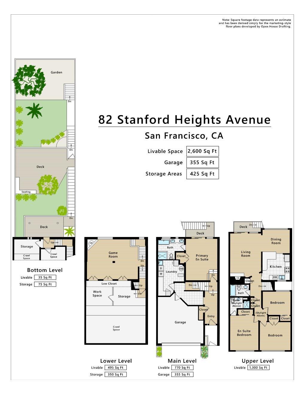 82 Stanford Heights Avenue