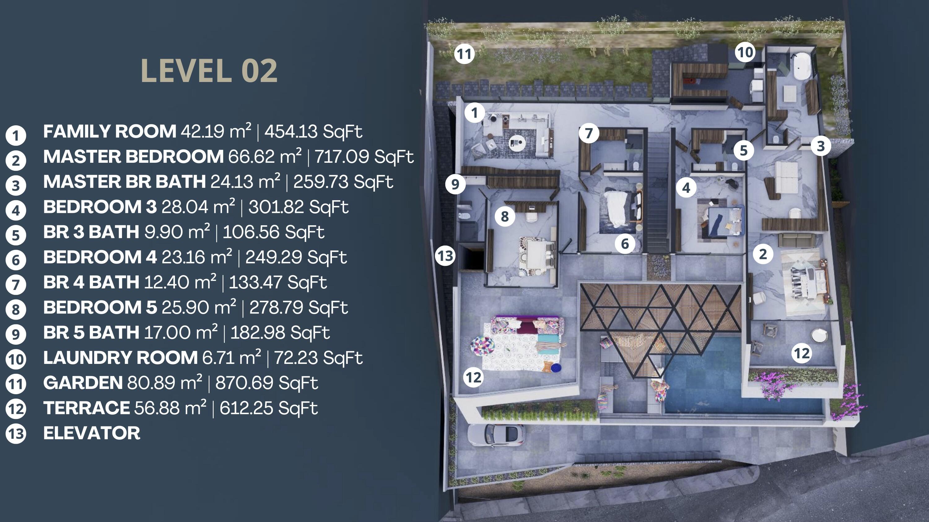 Lot 7 Camino Pacifico Alto Pedregal, Villa Almar