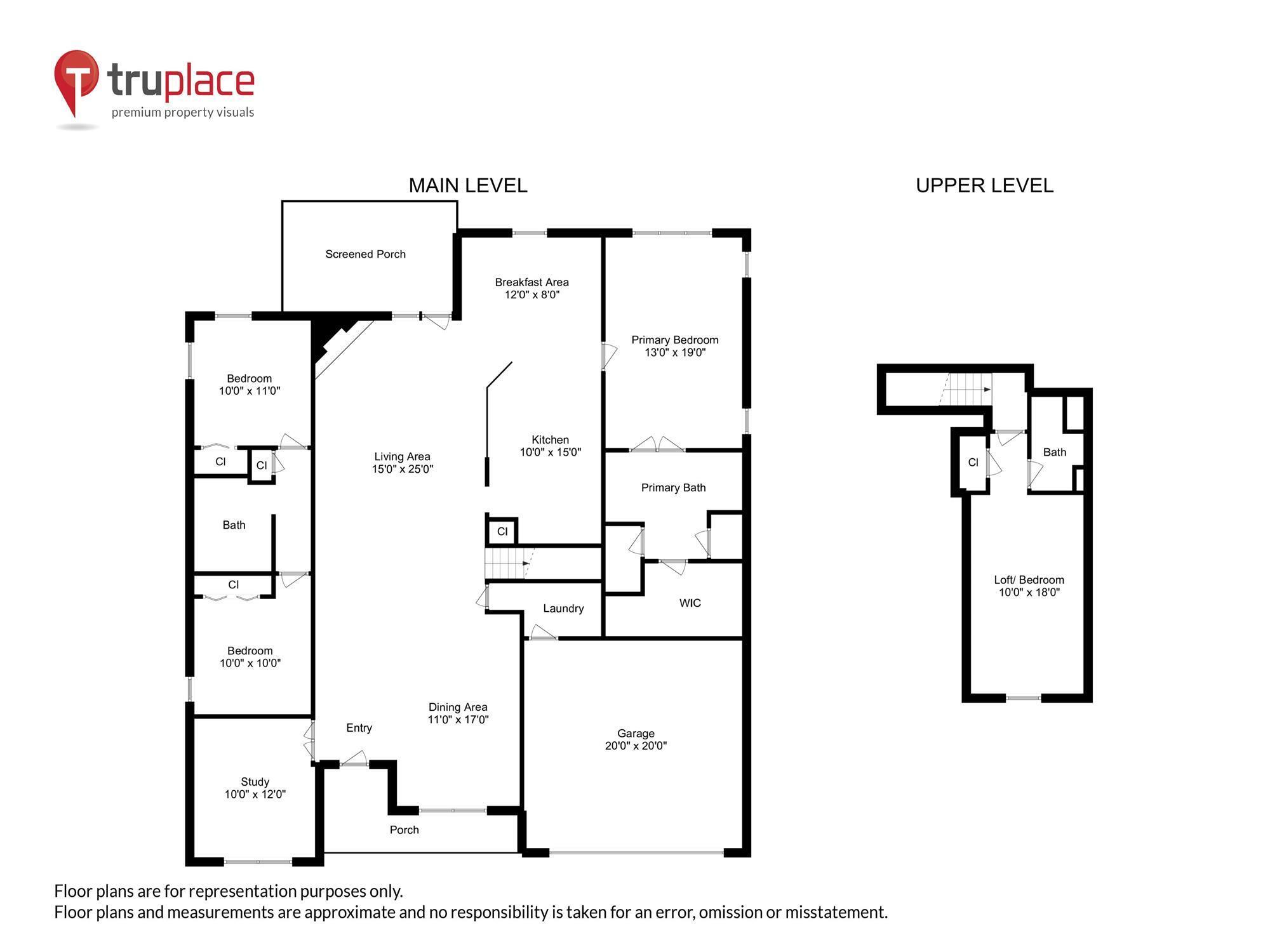 1533 Maple Grove Drive