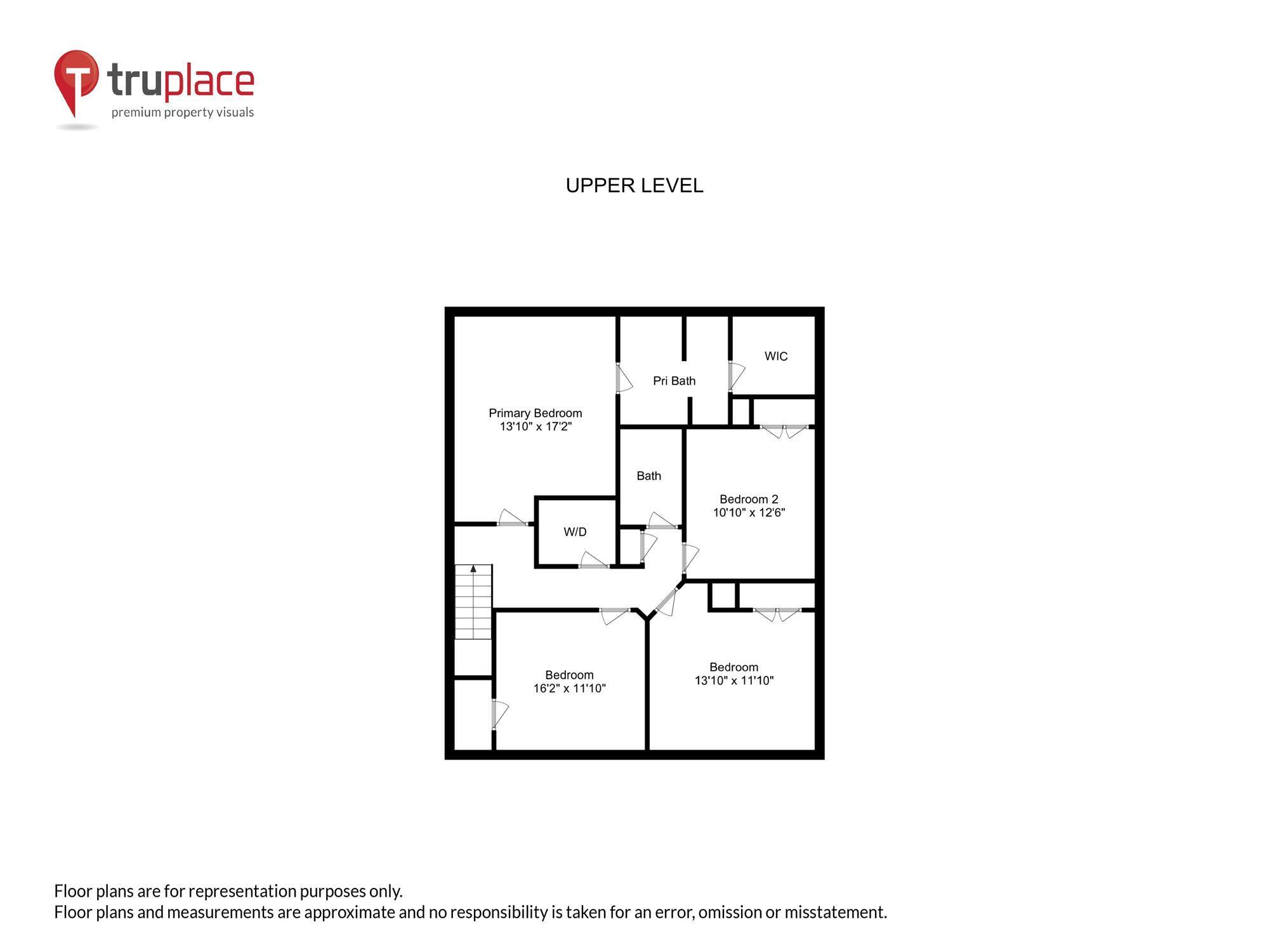 2874 Landed Gentry Way