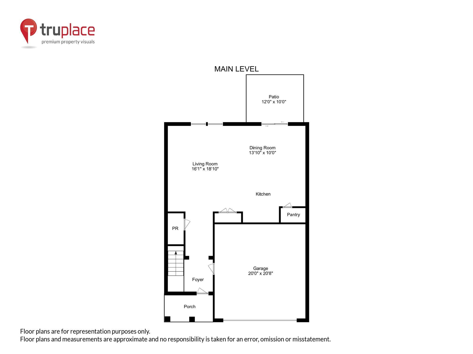 2874 Landed Gentry Way