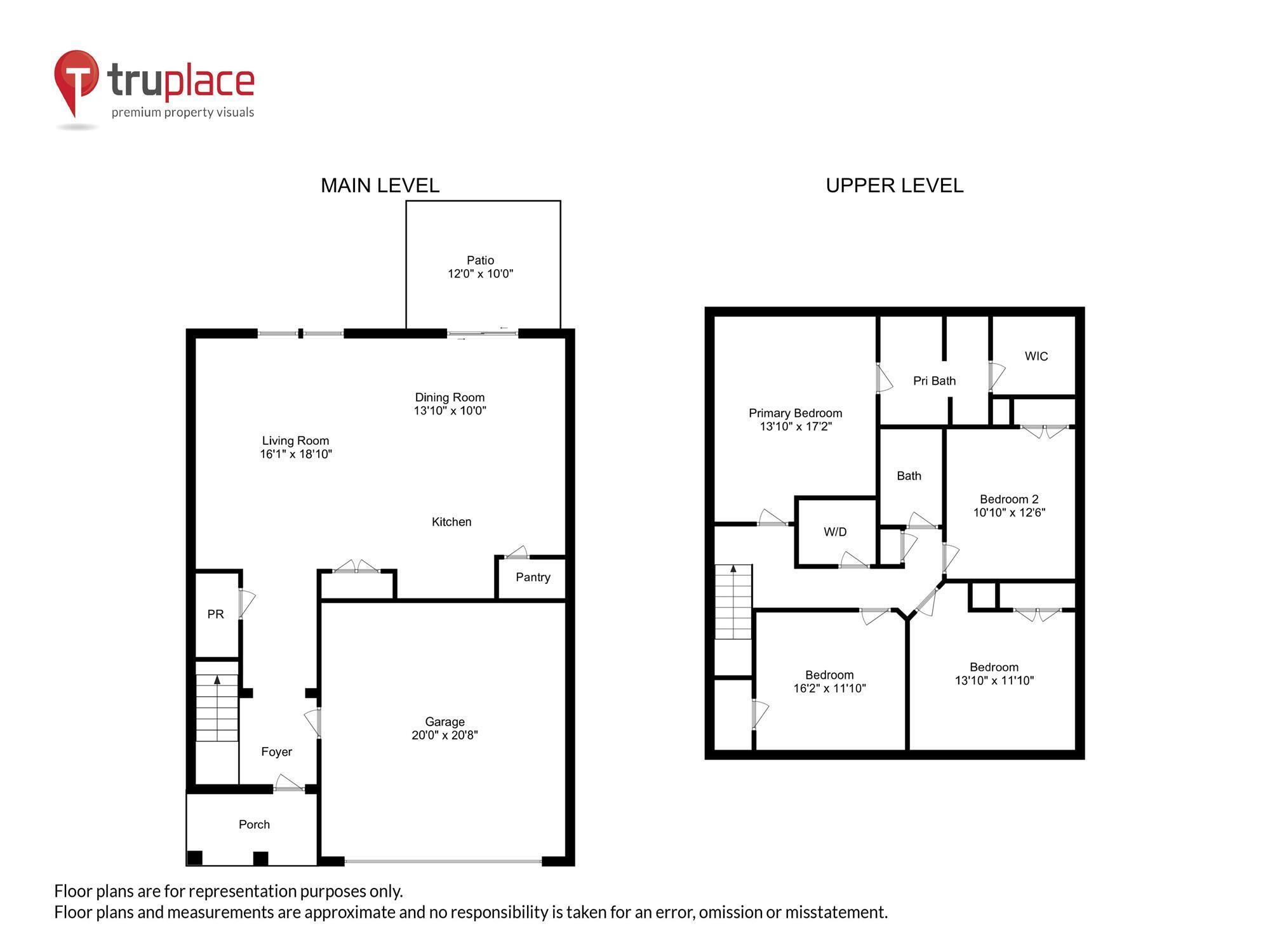 2874 Landed Gentry Way