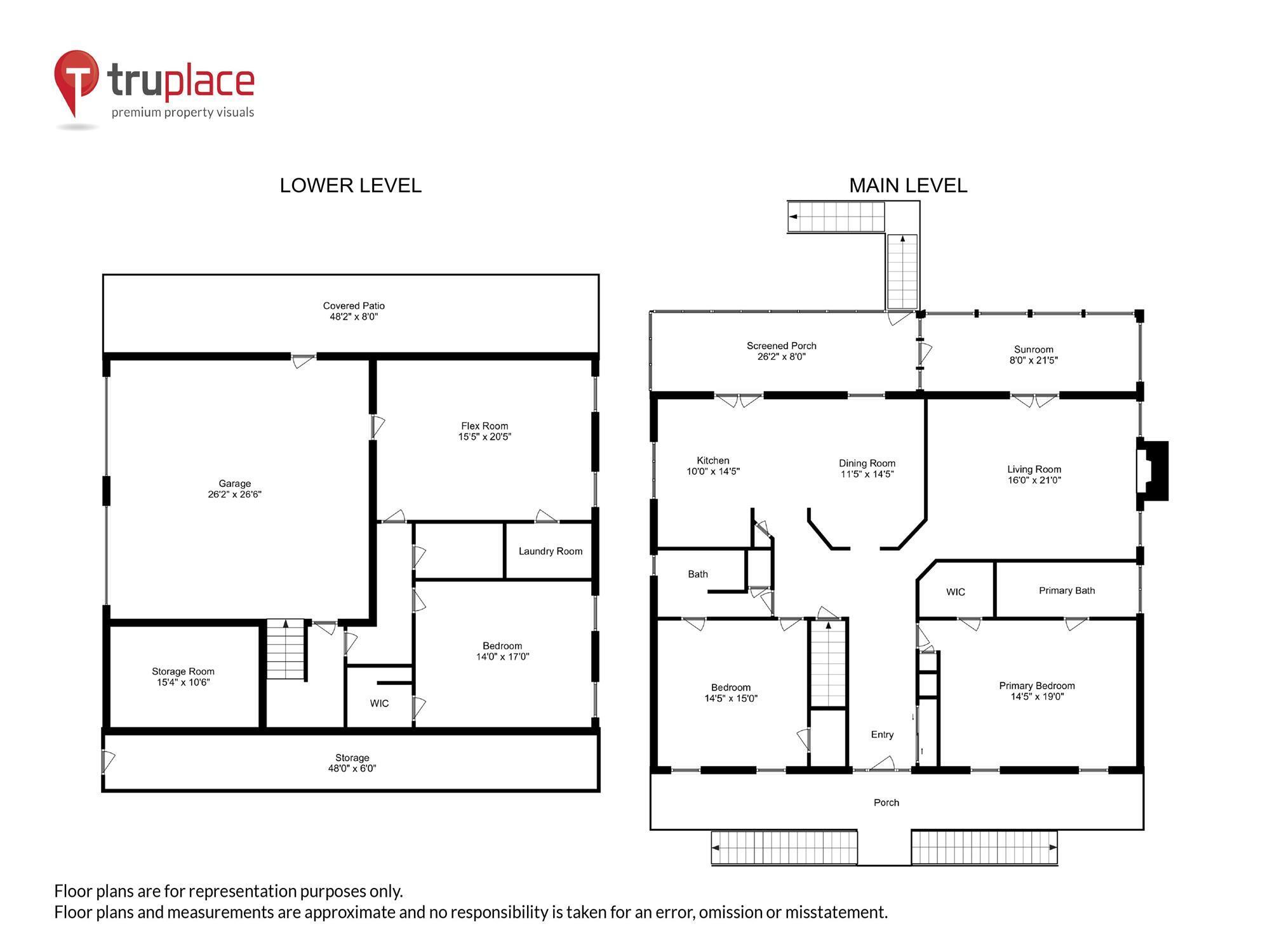 6310 Shilelagh Oaks Parkway