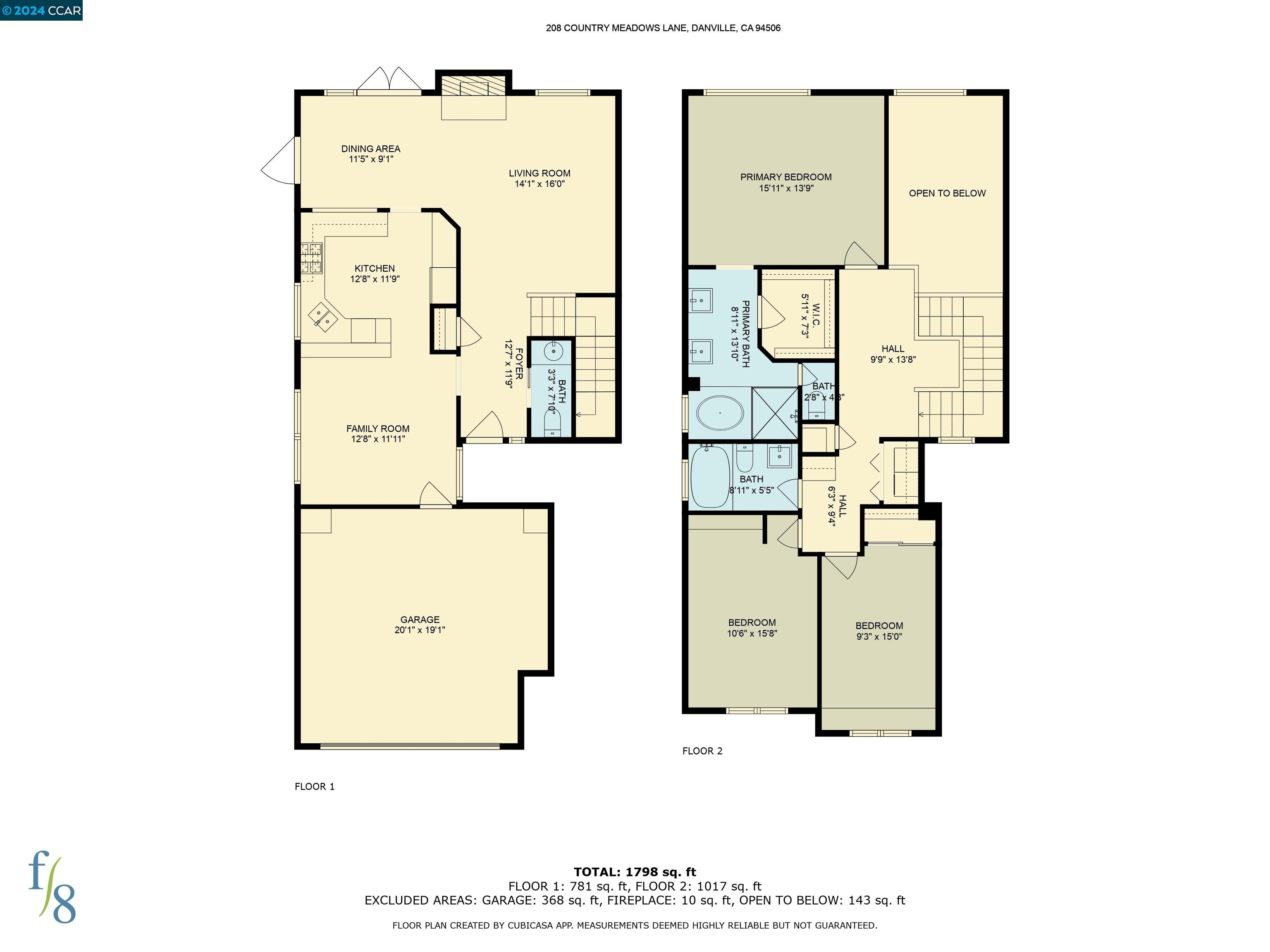 208 Country Meadows Ln