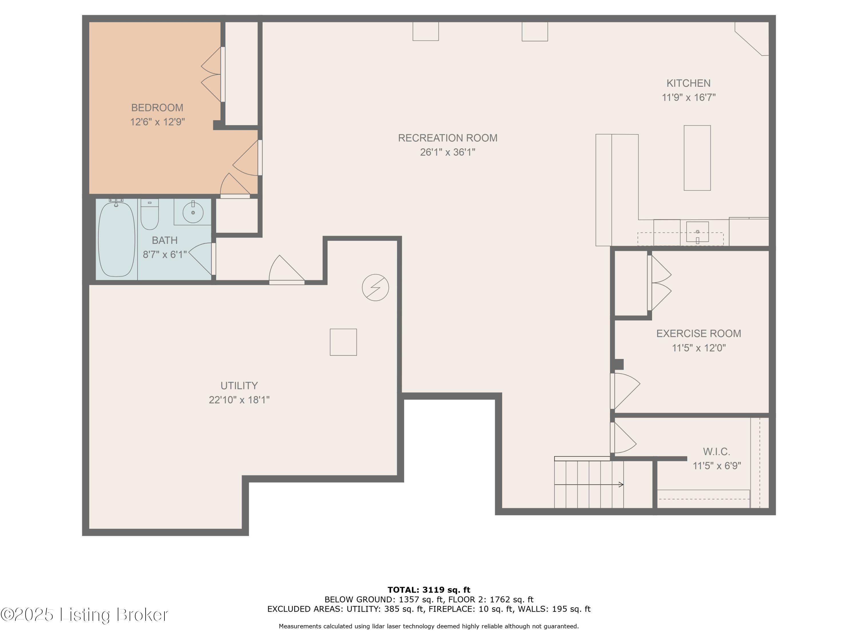 10103 Ivybridge Cir