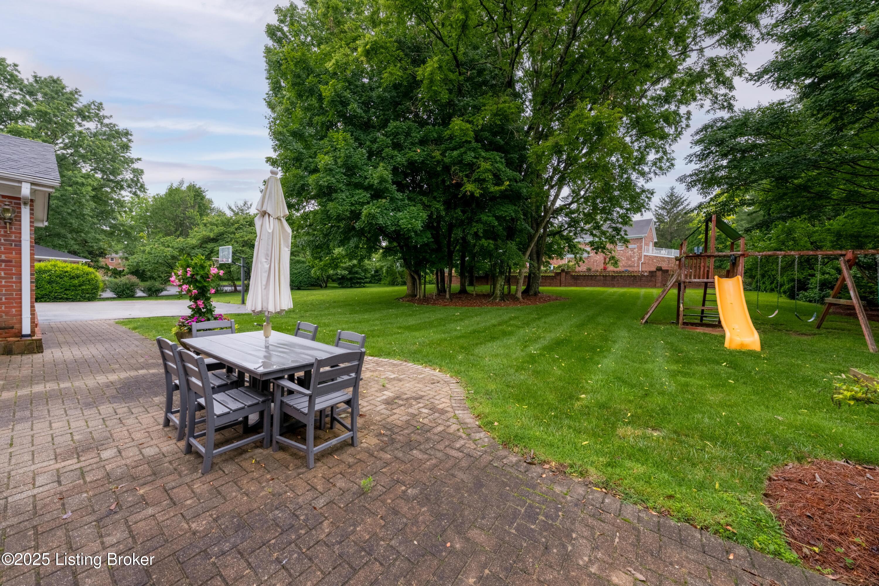 912 Albemarle Ct