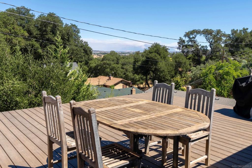 1714 Highland Place Dr