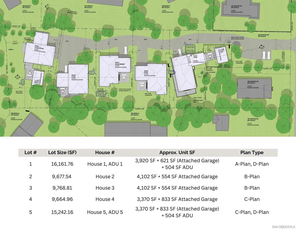 Saratoga 5-Lot Development