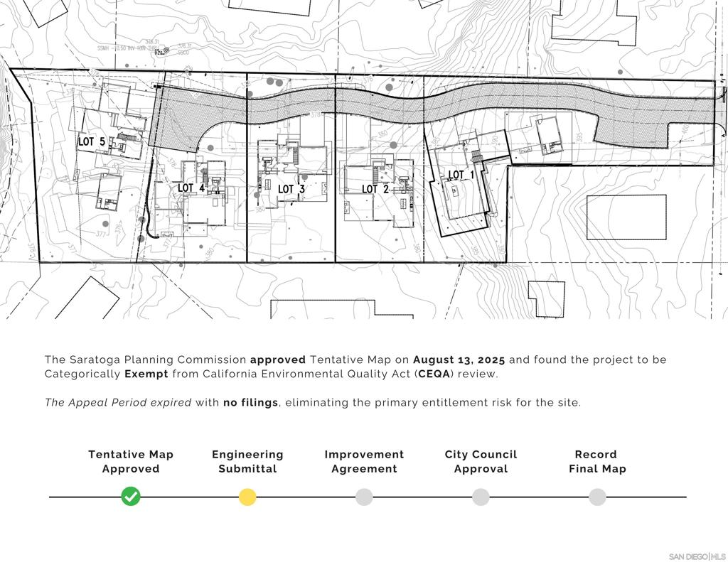 Saratoga 5-Lot Development