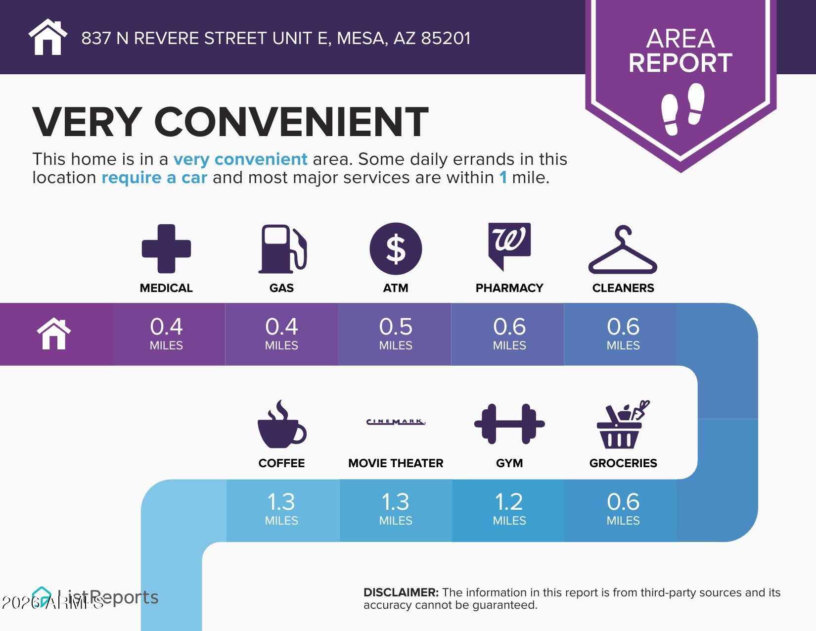 837 N REVERE Street E