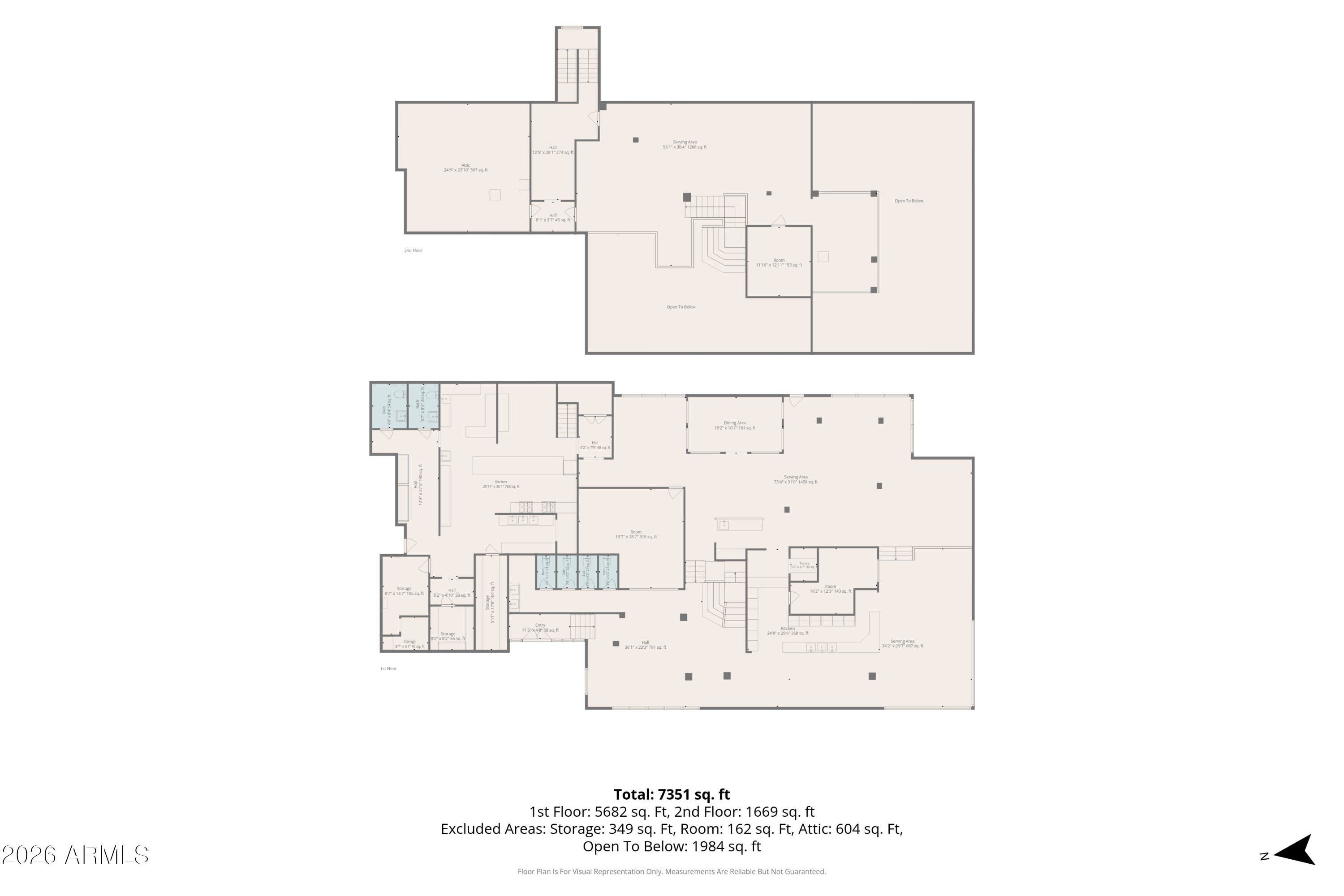 530 W BROADWAY Road