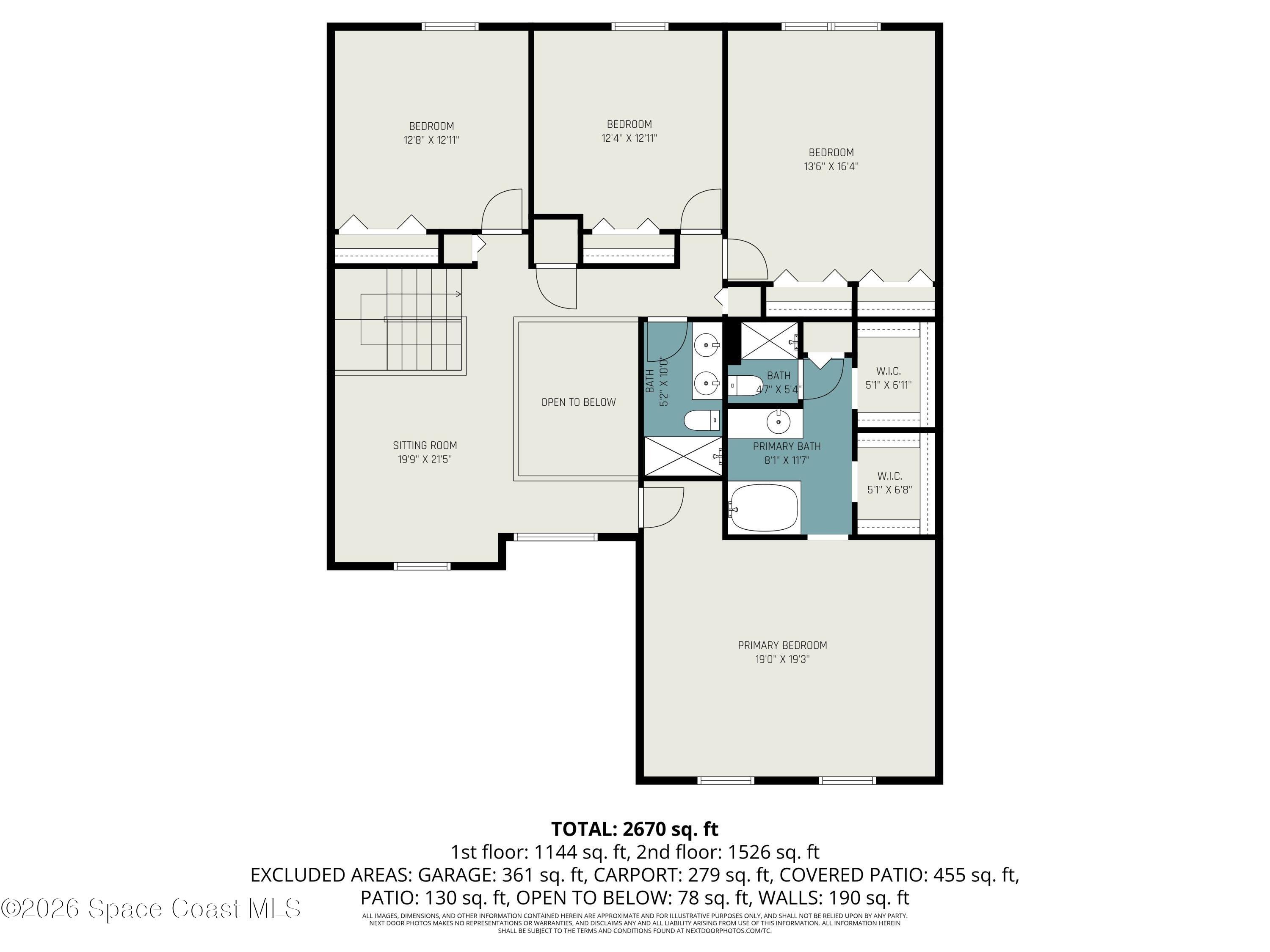 194 NW Abalone Road NW