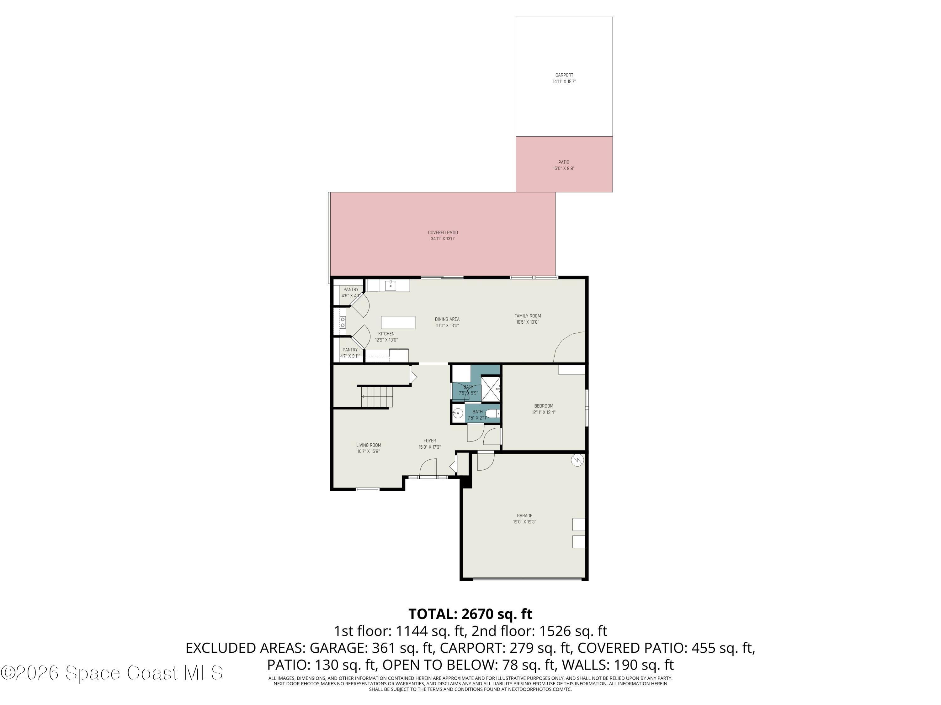 194 NW Abalone Road NW