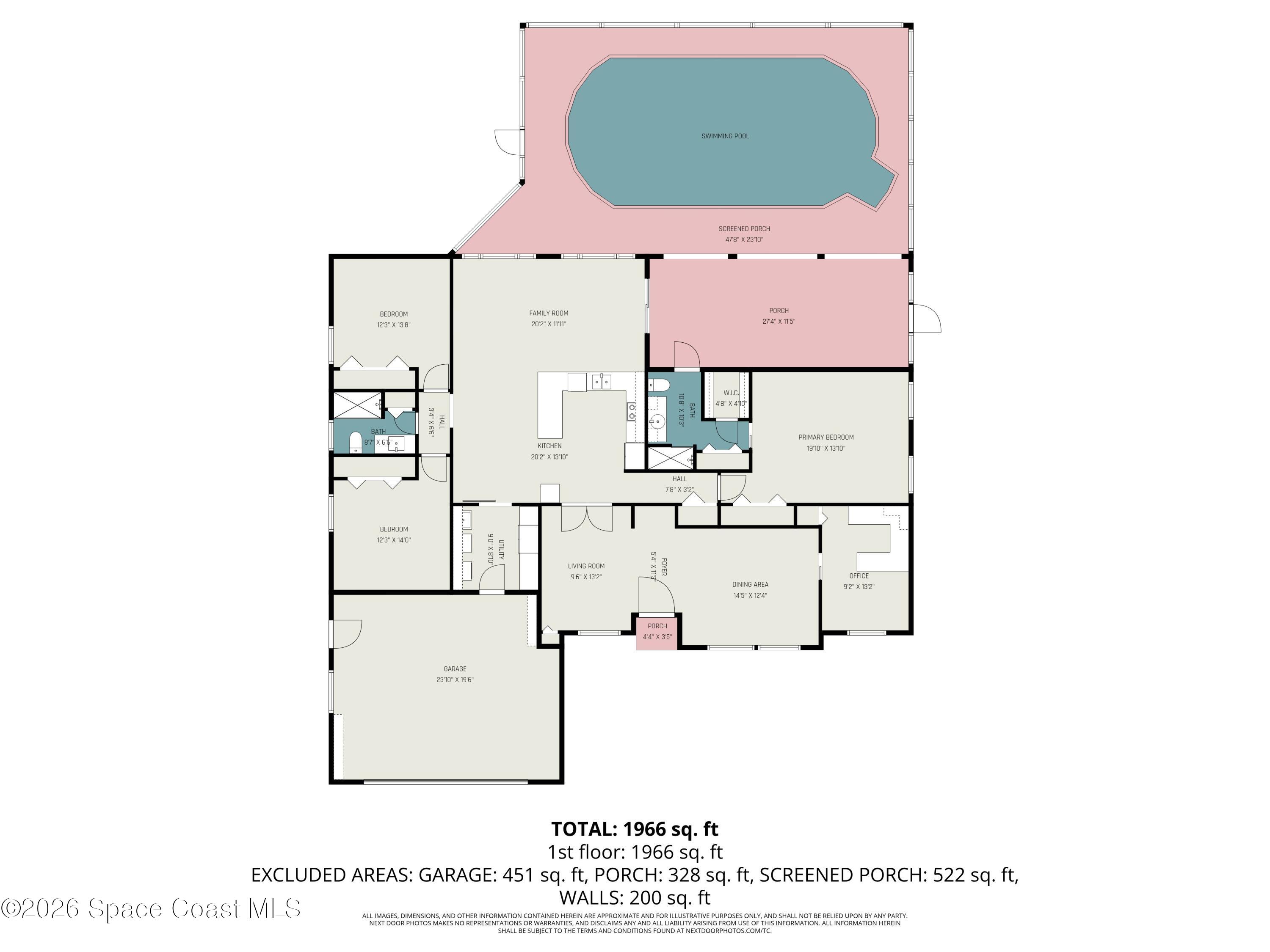 777 Firestone Street NE