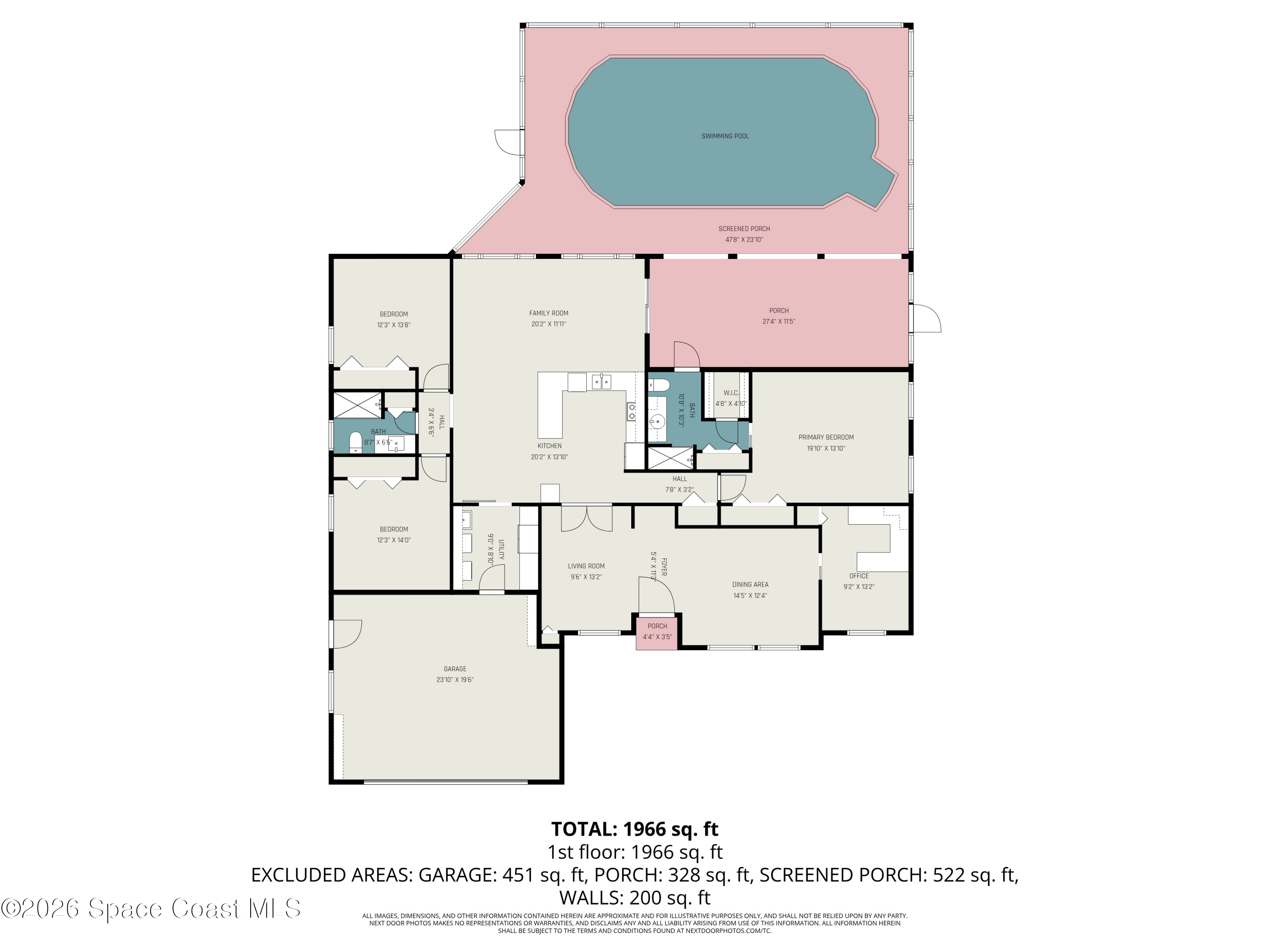 777 Firestone Street NE