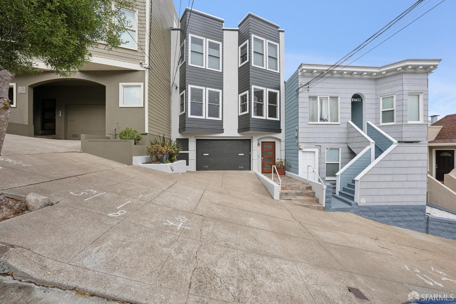 4738 25th Street