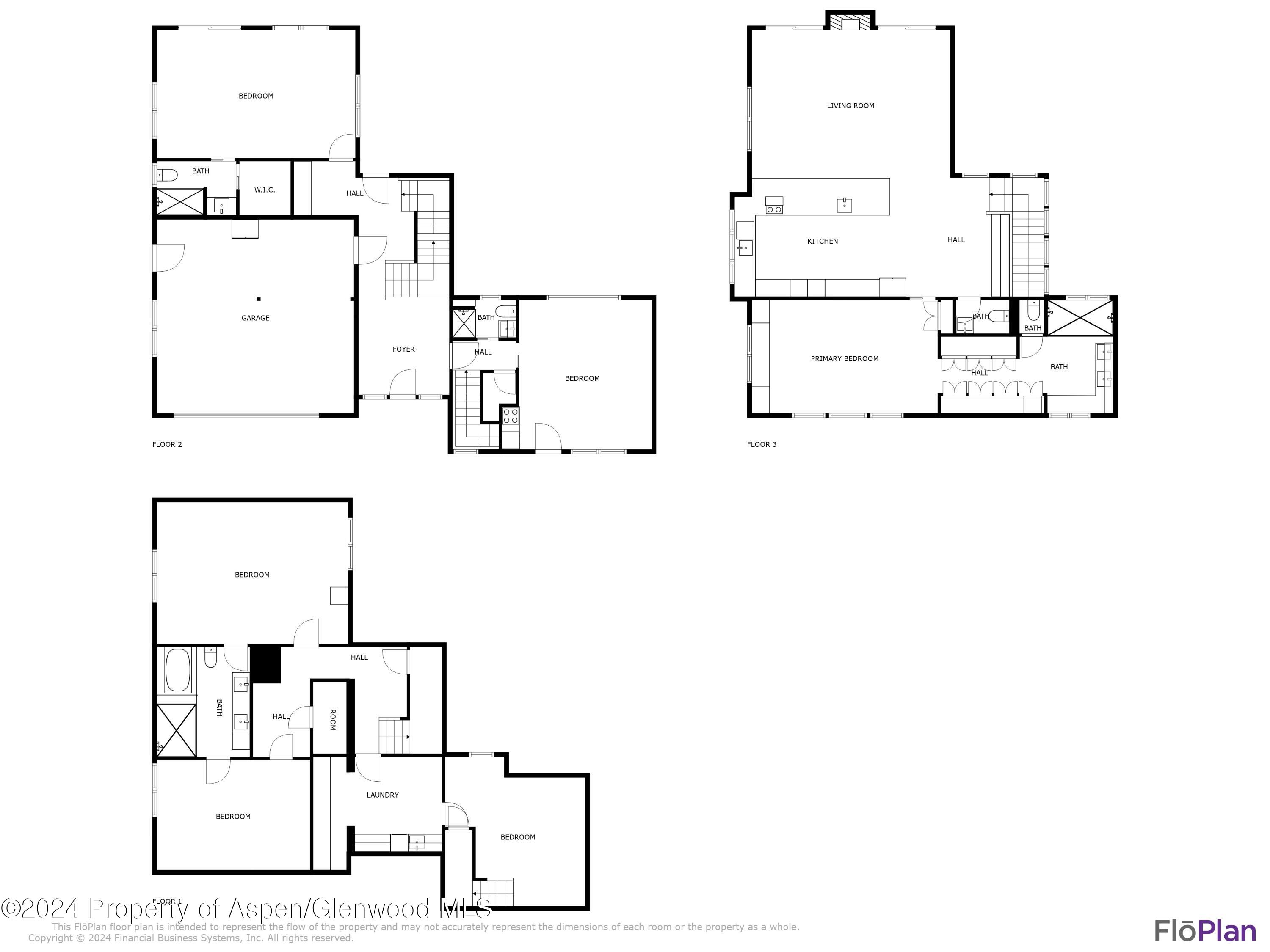 725 Castle Creek Drive