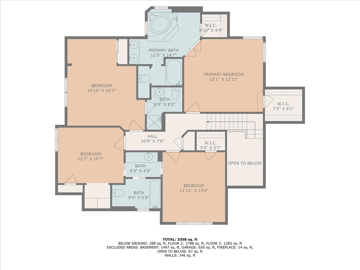 5797 Wildwood Drive