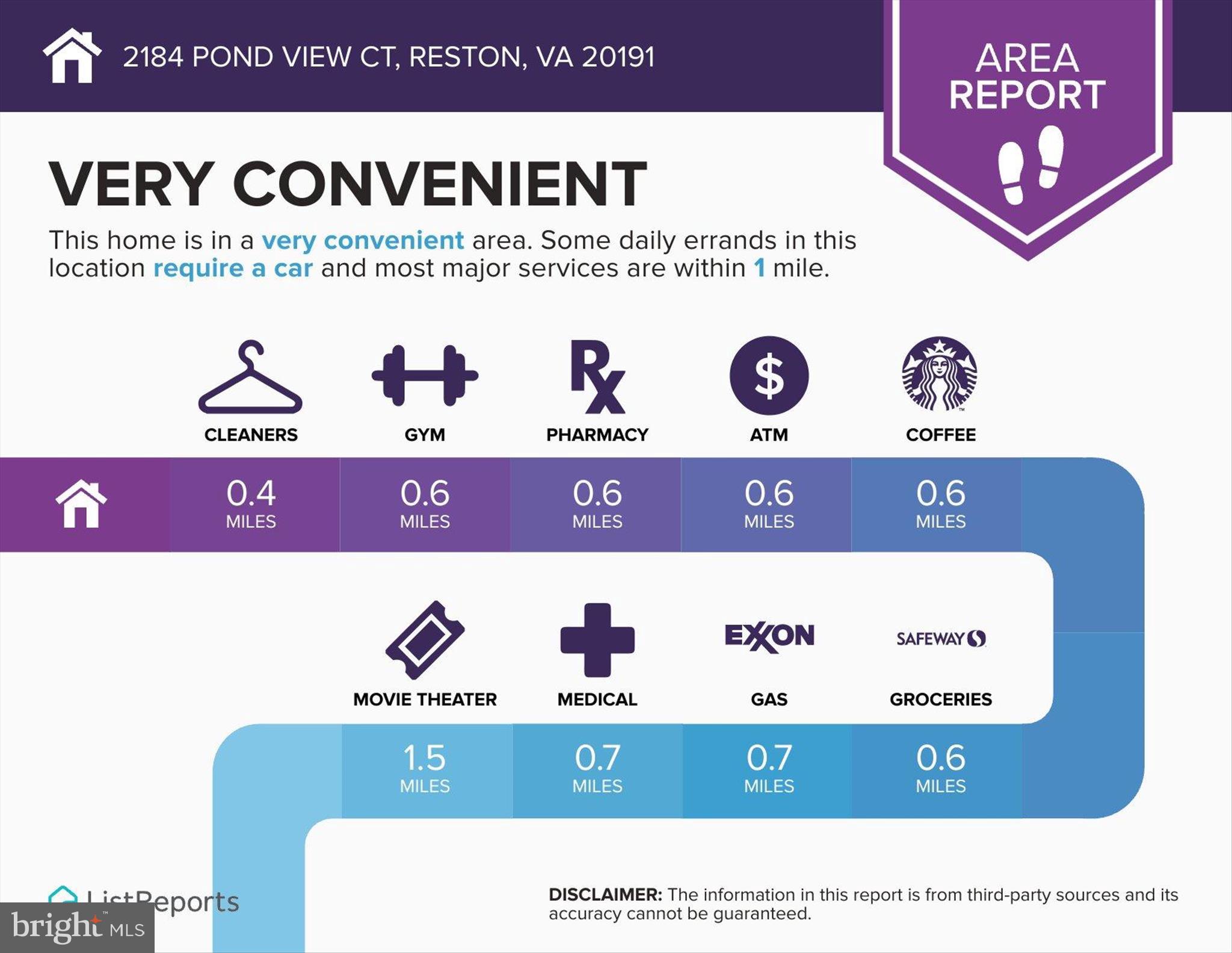 2184 POND VIEW COURT