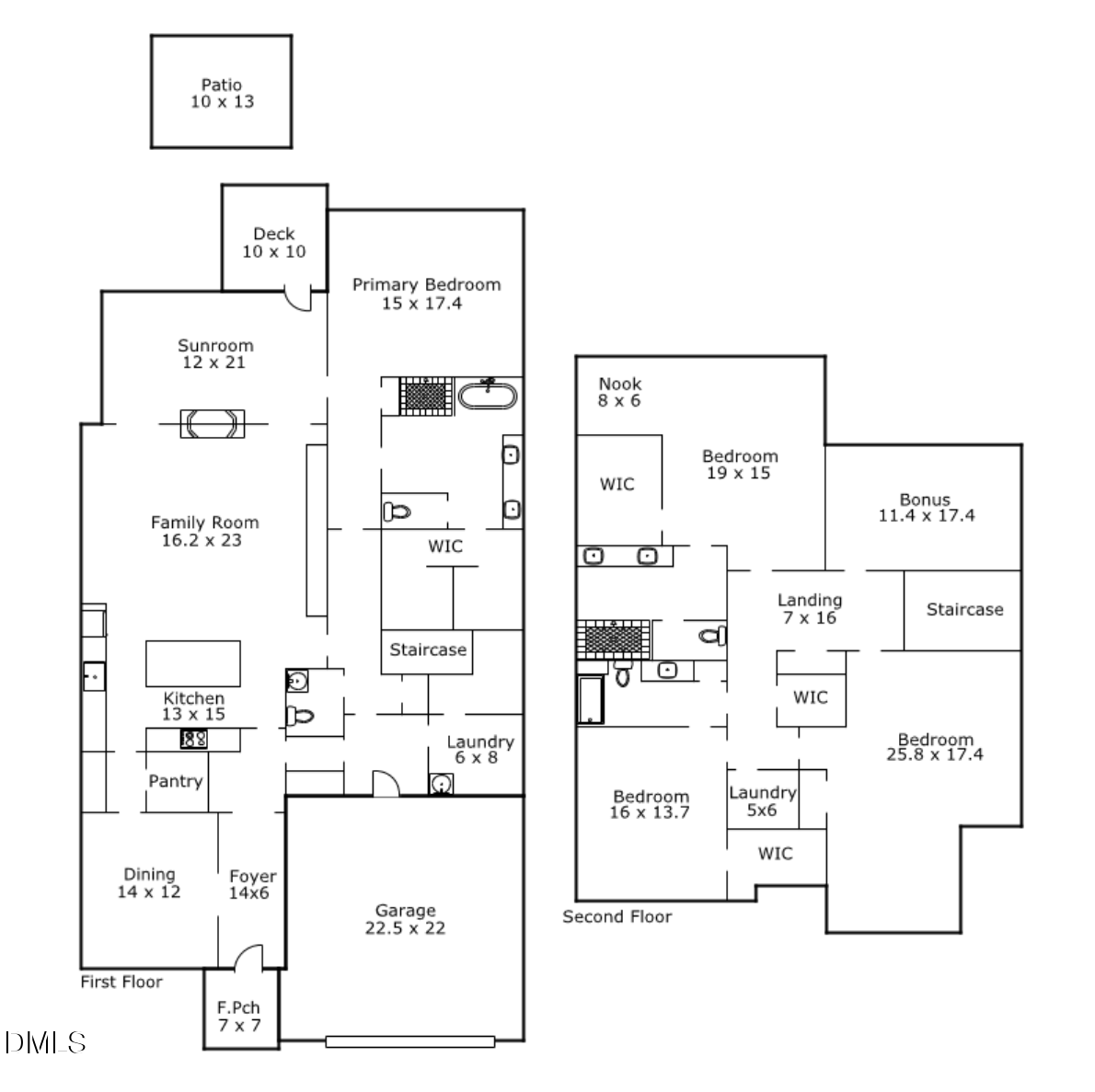 1361 Queensferry Road