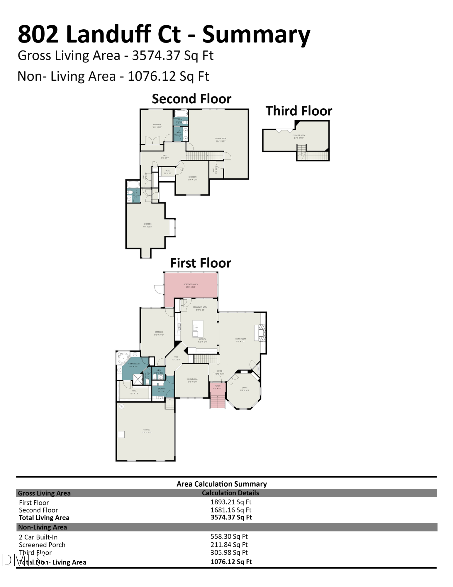 802 Landuff Court