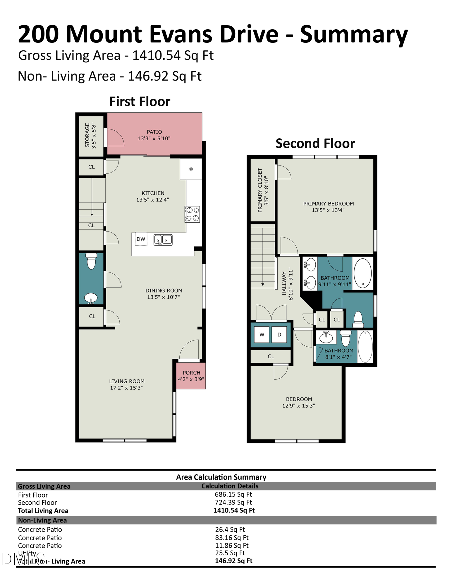 Two-story floor plan for 200 Mount Evans Drive, with room dimensions and a 1,410.54-square-foot living area.