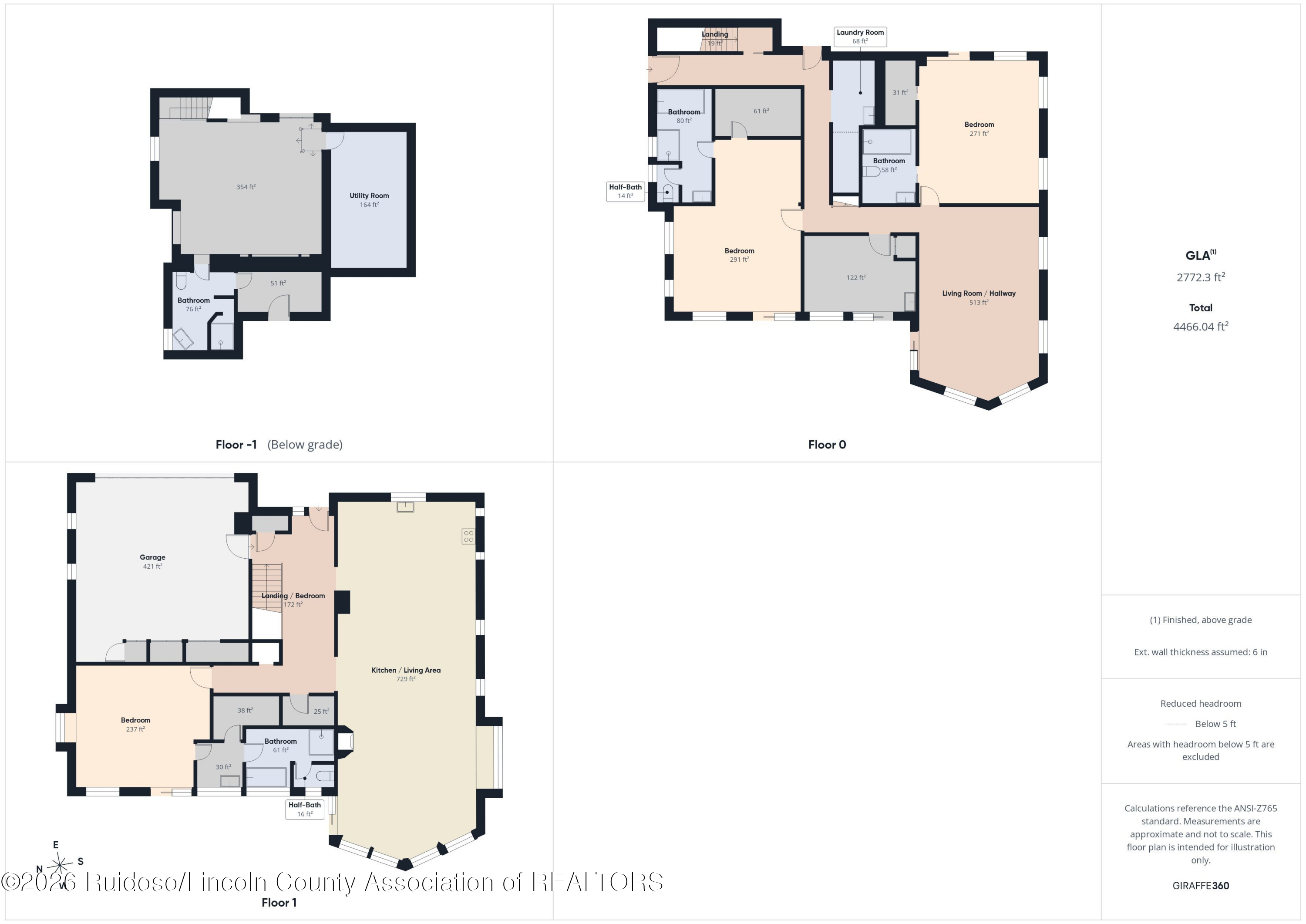 221 Timberline Drive