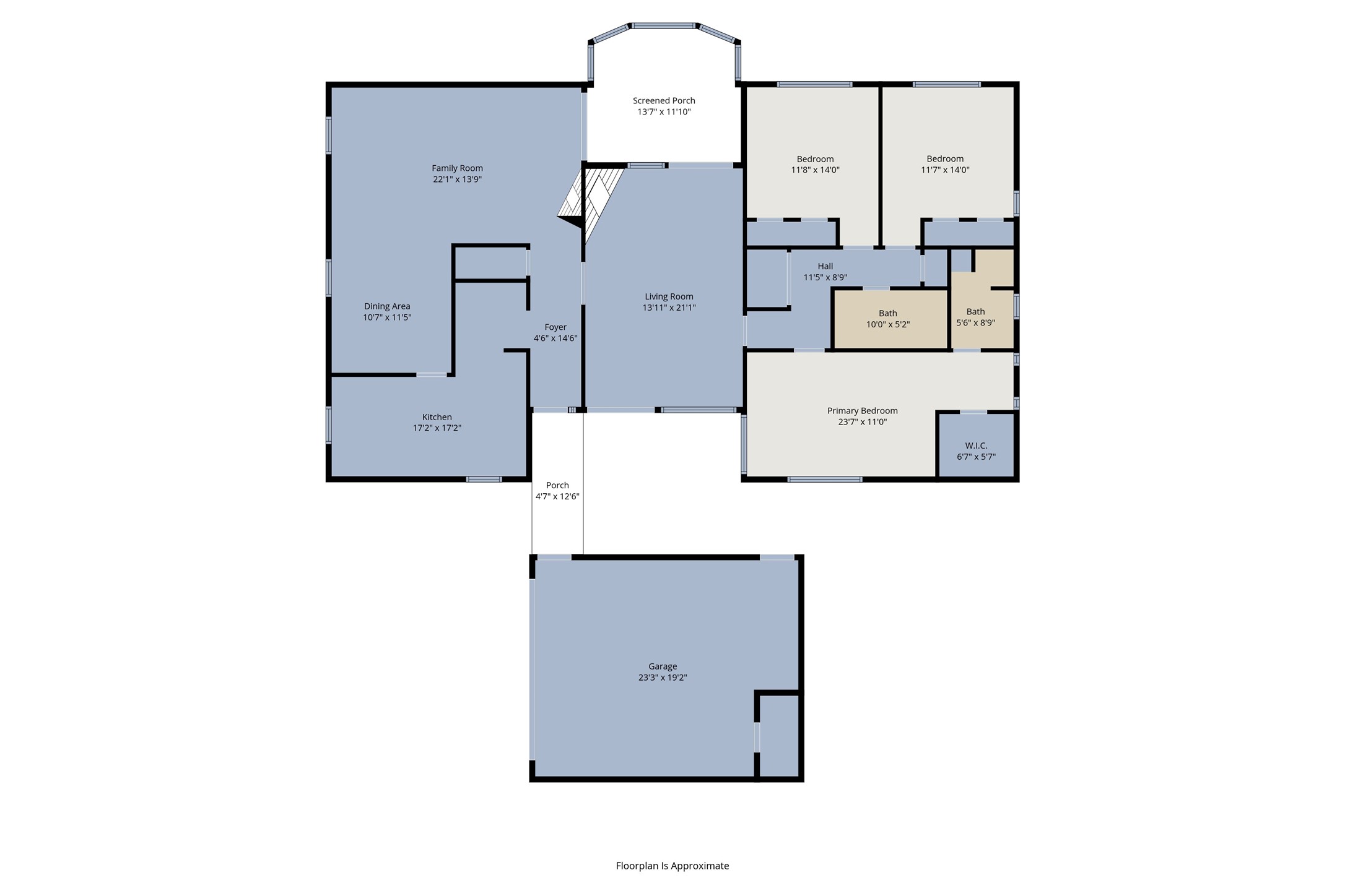 1009 Rambler Drive