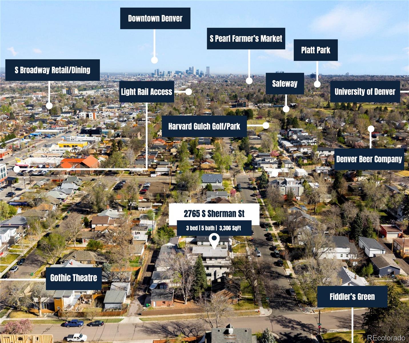 2765 S Sherman Street