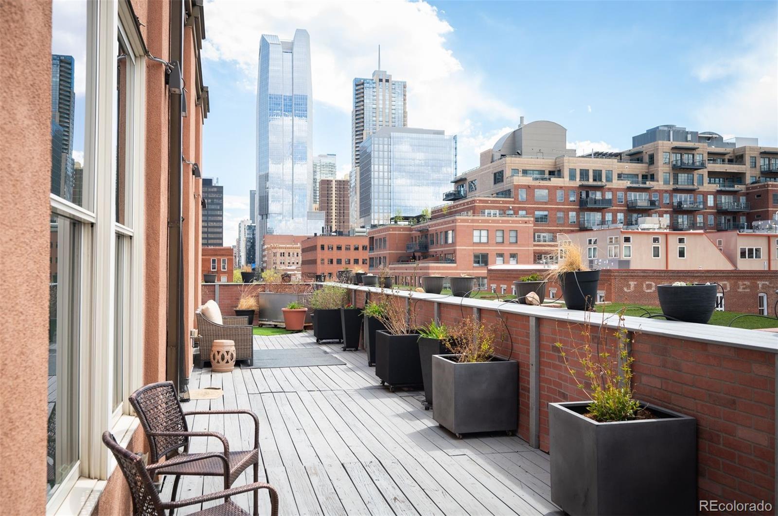 1501 Wazee Street Unit: 4B