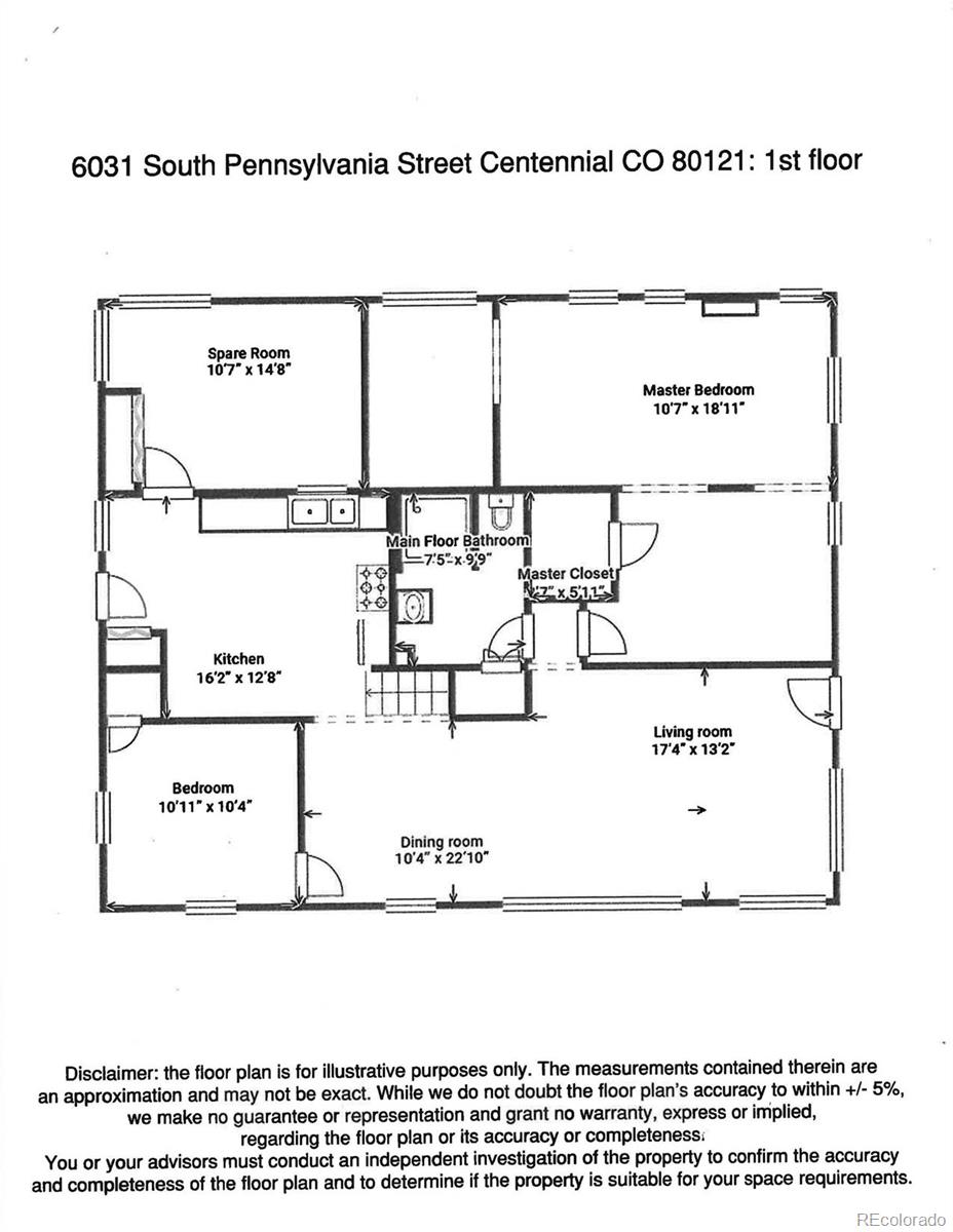 6031 S Pennsylvania Street