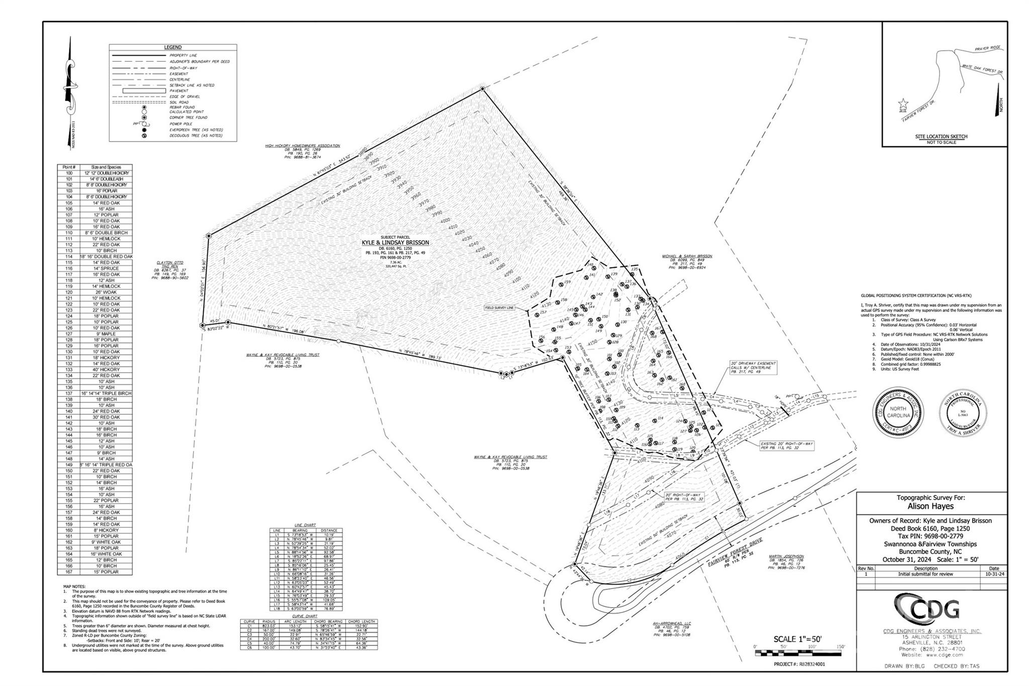 703 Fairview Forest Drive Unit: 2