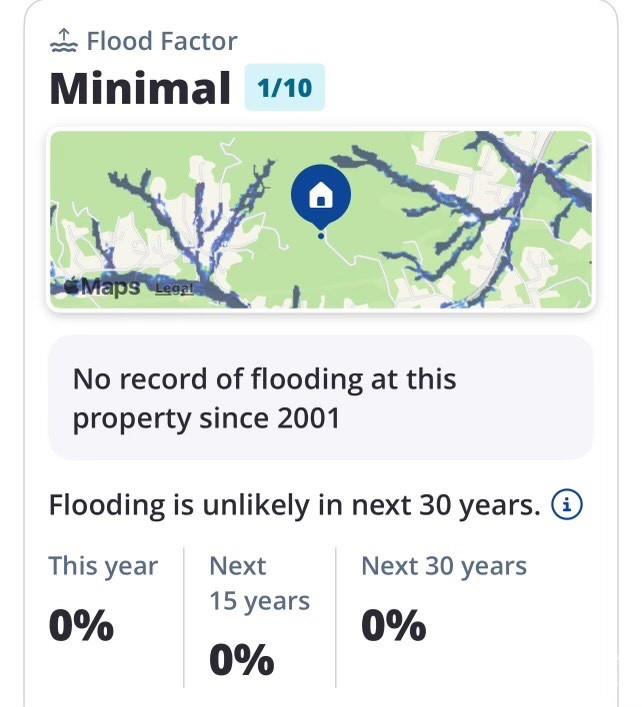 72 Wildflower Mountain Trail