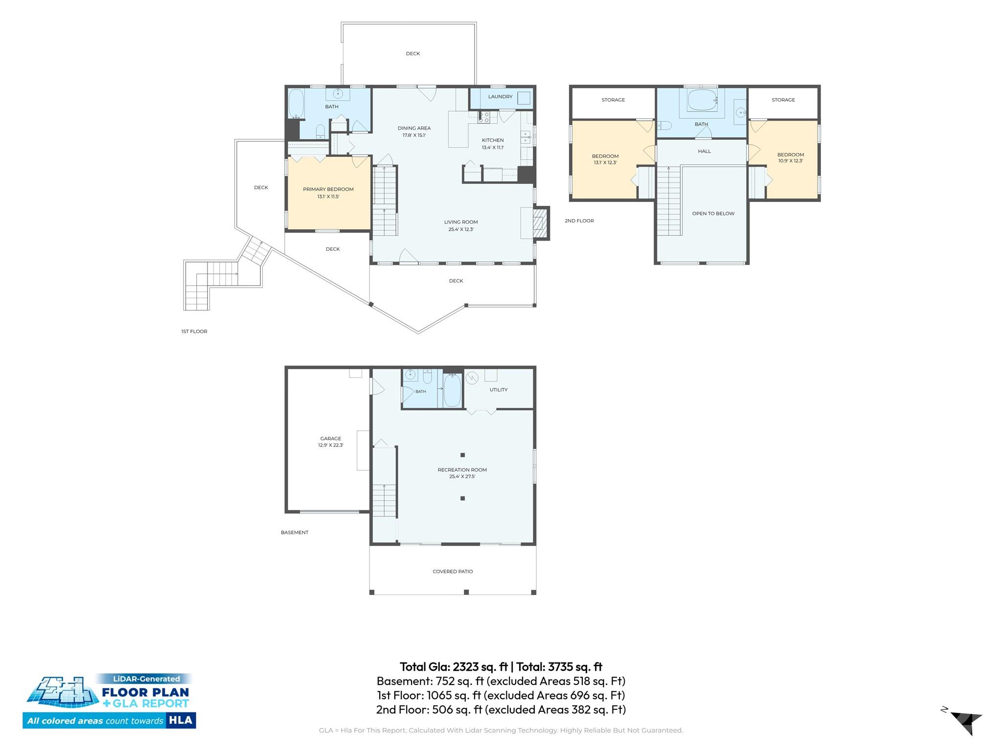 127 Woodburn Drive