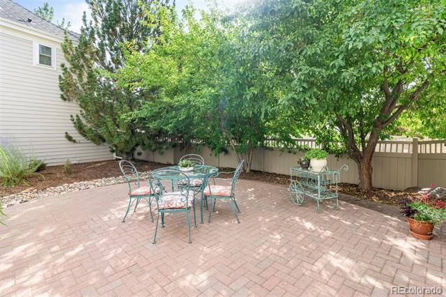 1011 S Valentia Street Unit: 148