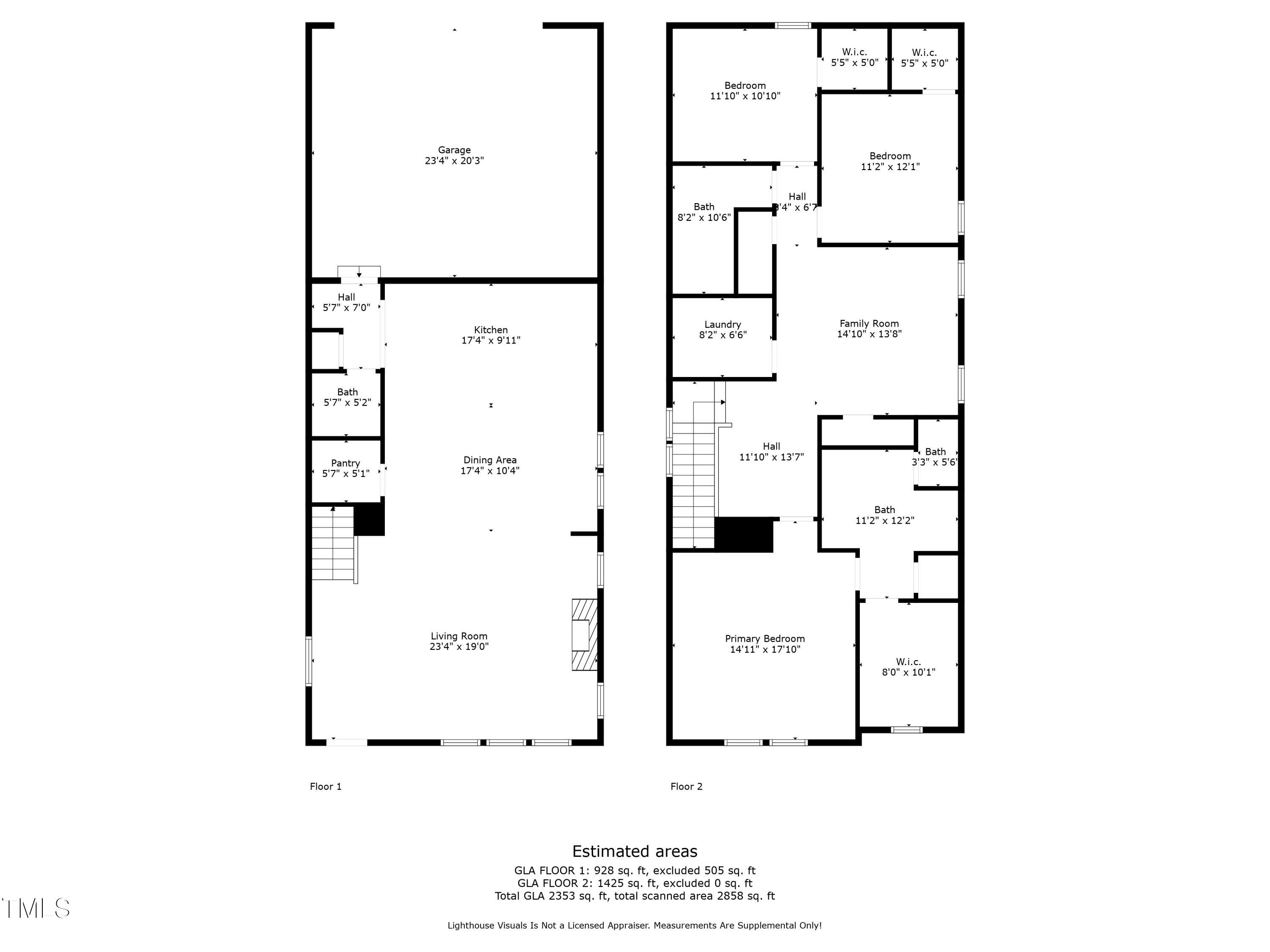 815 Firebrick Drive