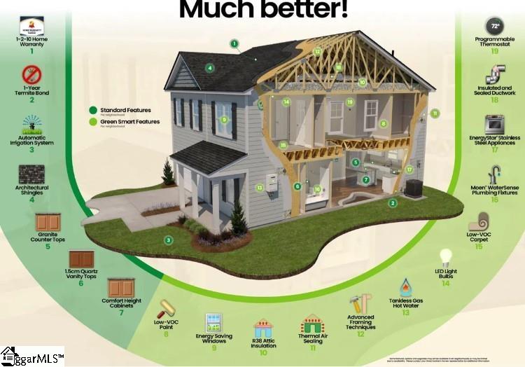 513 Barbican Place Lot 30