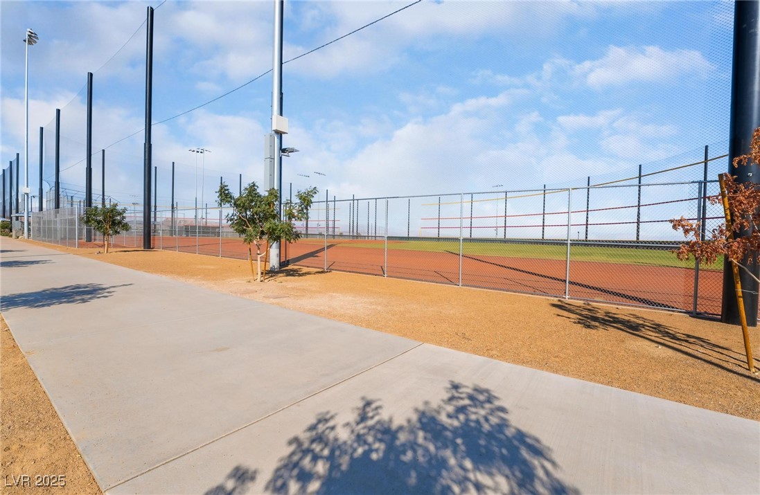 2966 Gallarate Drive