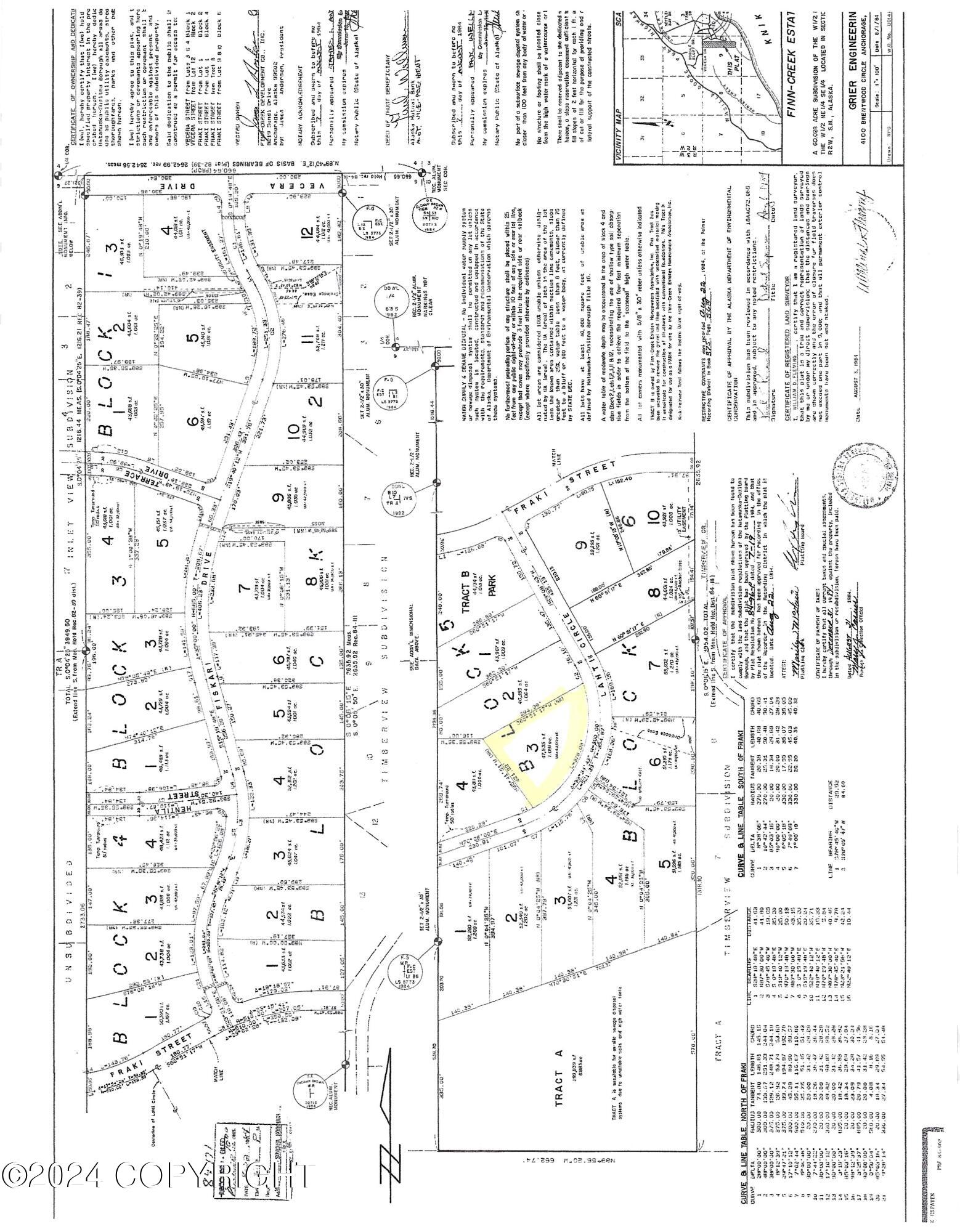 7922 Lahti Circle