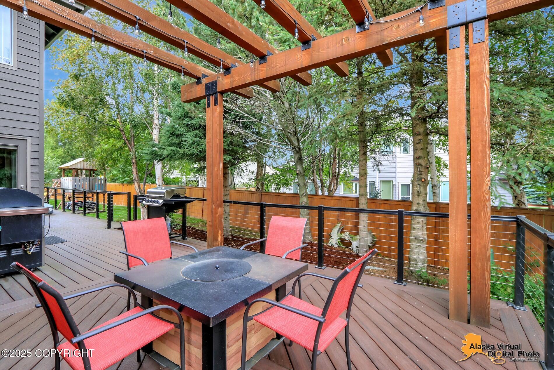 3421 Southbluff Circle